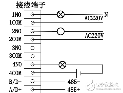 Z7-891模塊應(yīng)用手冊(cè)