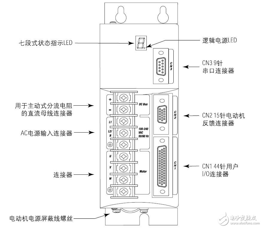 基于Ultra3000數(shù)字式伺服驅(qū)動(dòng)器接線及故障分析