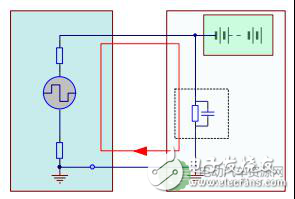 探究電動(dòng)汽車絕緣監(jiān)測(cè)的原理與必要性