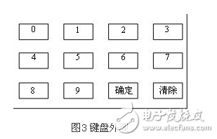 解決大功率LED照明系統(tǒng)散熱問題的可行性方案分析