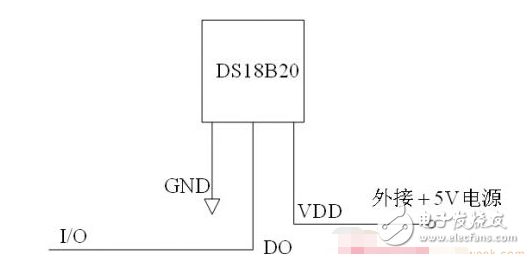 解決大功率LED照明系統(tǒng)散熱問題的可行性方案分析