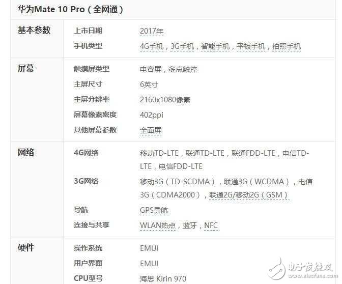 華為Mate10什么時候上市？最新消息：iPhone8還沒熱起來，華為Mate10即將發(fā)布價格5499元起