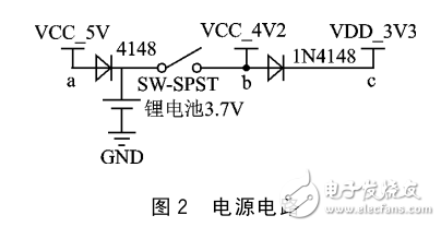 利用ARM LPC1112設(shè)計LED電子胸牌