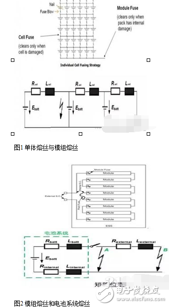 如何突破純電動電池短路難點及保護設(shè)計方案解析