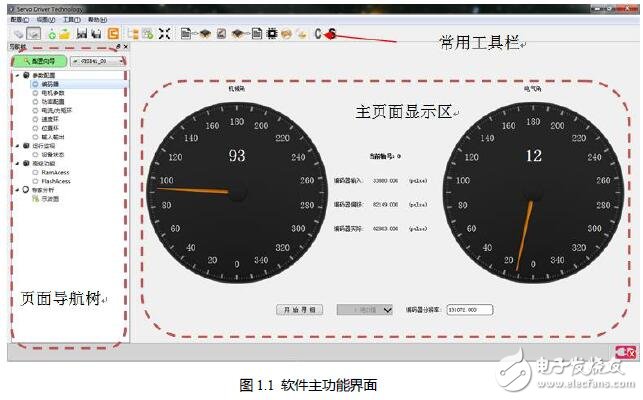 基于GTSD驅(qū)動器的PC調(diào)試指導(dǎo)手冊