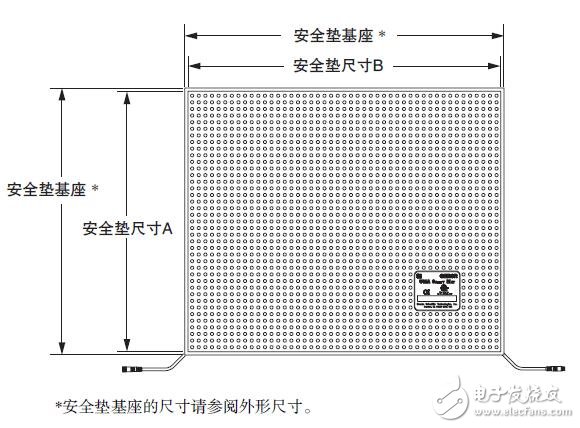 基于UMA的安全墊型號(hào)及特性