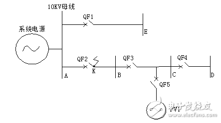 分布式光伏發(fā)電系統(tǒng)并網(wǎng)對配網(wǎng)繼電保護(hù)的影響分析與解決方法的介紹