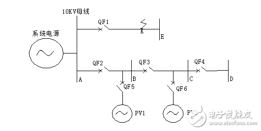 分布式光伏發(fā)電系統(tǒng)并網(wǎng)對配網(wǎng)繼電保護(hù)的影響分析與解決方法的介紹