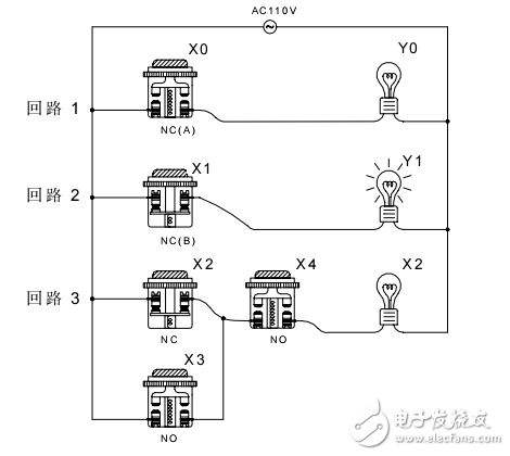 PLC梯形圖原理及轉(zhuǎn)譯法則