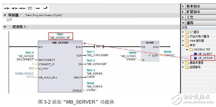 基于S7-1200的PN口ModbusTCP通信