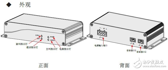 IOT-TIM3五方對講接口模塊的安裝