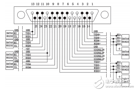 KODT2200數(shù)據(jù)光端機(jī)硬件安裝手冊(cè)