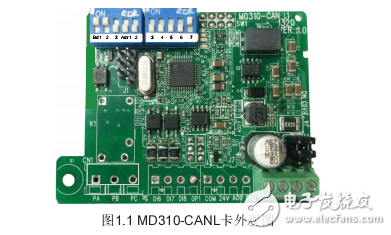 MD310-CANL通訊擴(kuò)展卡說明書