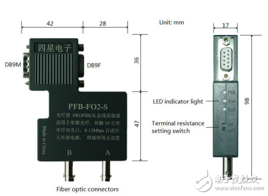 光纖型PROFIBUS總線連接器PFB-FO2-S用戶手冊(cè)