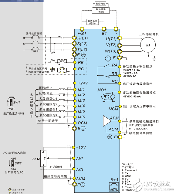 高功能彈性擴(kuò)展變頻器VFD-E系列產(chǎn)品手冊(cè)