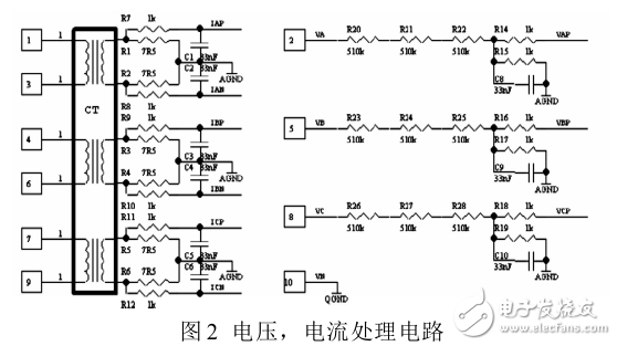 基于STM32多路電量檢測系統(tǒng)設(shè)計