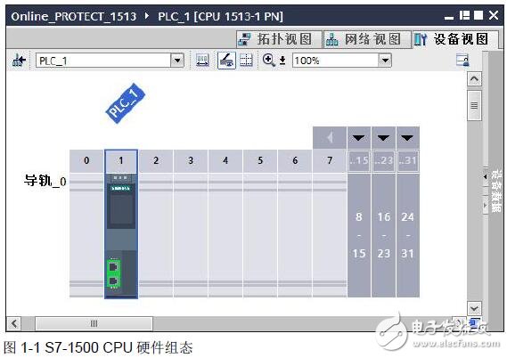 S7-1500在線訪問保護設(shè)置