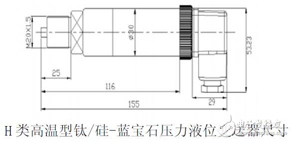 H 類(lèi)高溫型鈦/硅藍(lán)寶石壓力液位變送器技術(shù)說(shuō)明