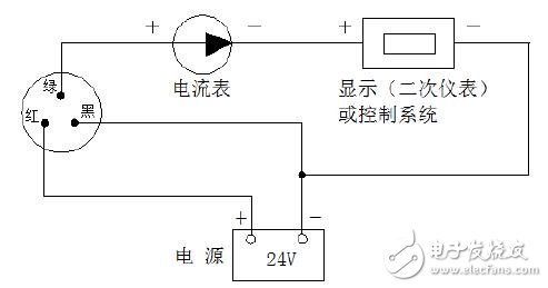 KGH 類煤礦隔爆型壓力液位變送器特點(diǎn)及接線