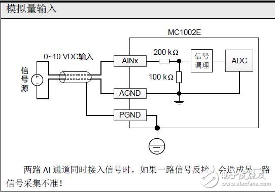 MC1002E運(yùn)動(dòng)控制器電氣原理及接線(xiàn)