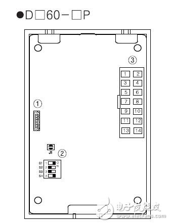 DS/DA系列輸入型顯示單元