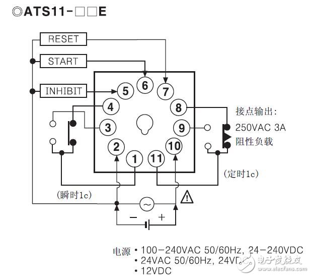 ATS系列計(jì)時(shí)器的參數(shù)說明