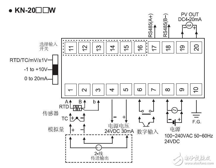 KN-2000W系列指示器的原理及接線圖