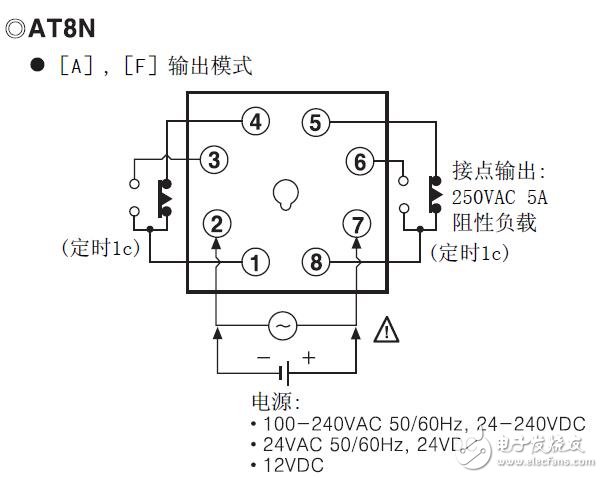 ATN系列多功能計(jì)時(shí)器的設(shè)計(jì)指南