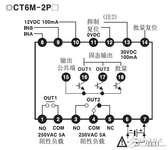 CT系列的計(jì)數(shù)器參數(shù)規(guī)格