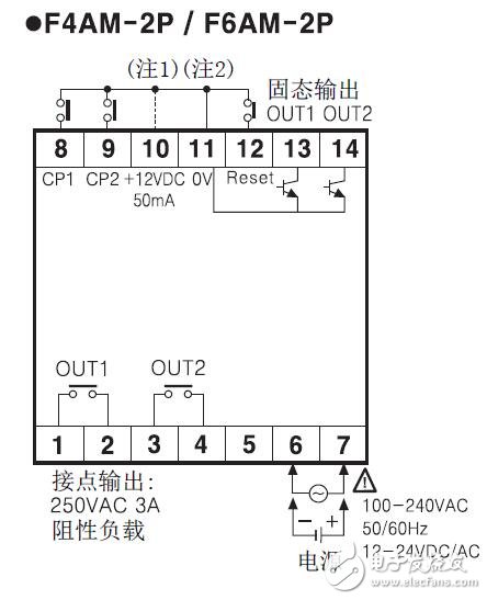 FM/LM系列加減算計(jì)數(shù)器的規(guī)格及型號(hào)說明