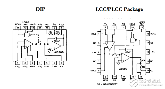 ad585高速高精度的采樣保持放大器