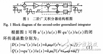 二階廣義積分器的性能分析和鎖相環(huán)設(shè)計(jì)及預(yù)同步控制與仿真介紹