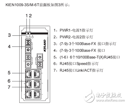 KIEN1009系列工業(yè)以太網(wǎng)交換機(jī)硬件安裝手冊(cè)