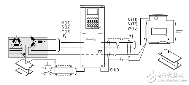 powerflex700變頻器參數(shù)指南及安裝說(shuō)明