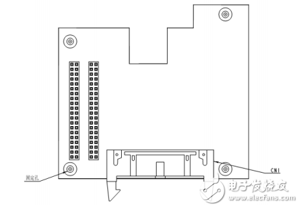 EC-PGRLV測速卡用戶手冊