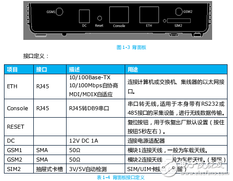 無線路由LZ713R系列產(chǎn)品手冊