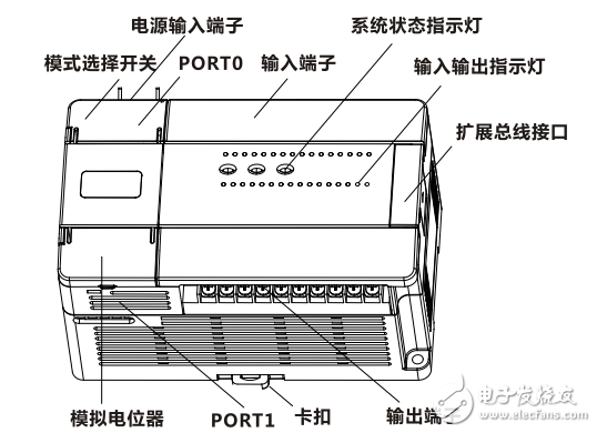 MC100/MC80系列主模塊/擴(kuò)展模塊用戶速查手冊(cè)