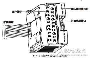 MC200-2HC用戶速查手冊(cè)