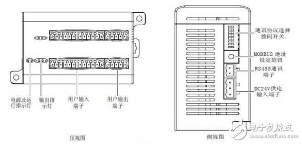 MTC-08-NT溫控器用戶手冊(cè)