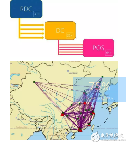 實(shí)例講解物流智能機(jī)器人解決方案