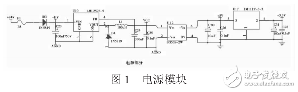 基于CORTEX_M3技術(shù)的儀表車床控制系統(tǒng)設(shè)計(jì)