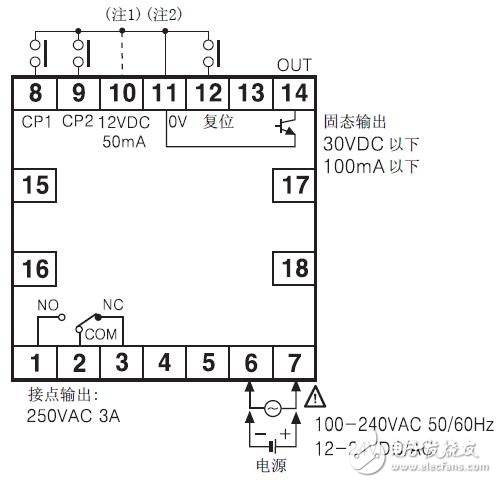 F/L系列計(jì)數(shù)器的原理圖