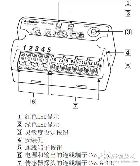 ADS-SE系列側(cè)門傳感器的連接