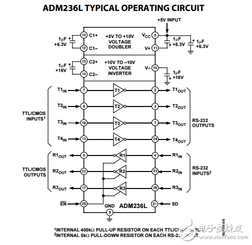 5伏供電CMOS RS-232驅(qū)動器/接收器adm231l/adm234l/adm236l/ADM241L