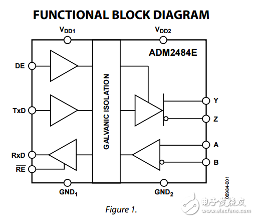 500kbps的ESD保護(hù)的半/全雙工iCoupler隔離RS-485收發(fā)器adm2484e數(shù)據(jù)表