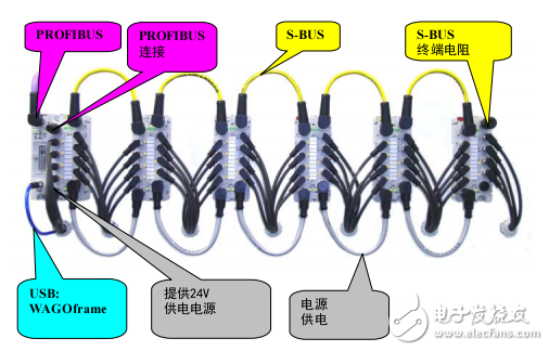 767-1101現(xiàn)場總線適配器使用手冊(cè)