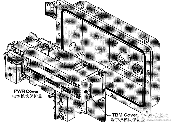 SERIES 2000 M2CP 使用手冊