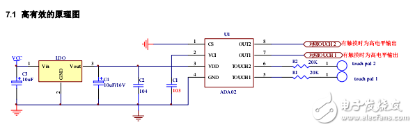 阿達(dá)電子ADA022通道電容式觸摸感應(yīng)IC資料