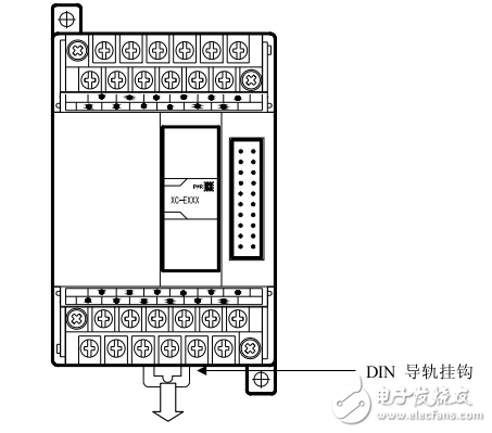 XC系列模擬量/溫度控制模塊操作手冊