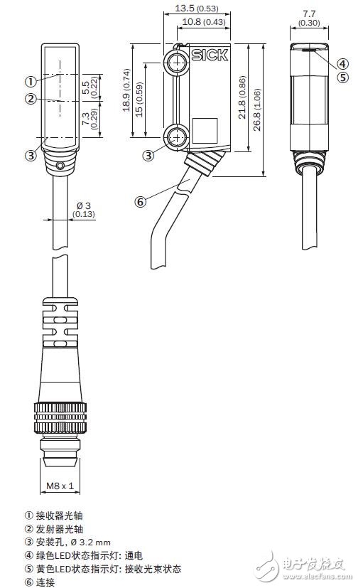 基于G2S光電傳感器的設計應用